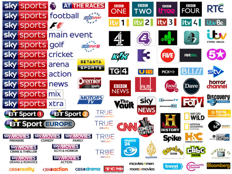 IPTV UK Channels